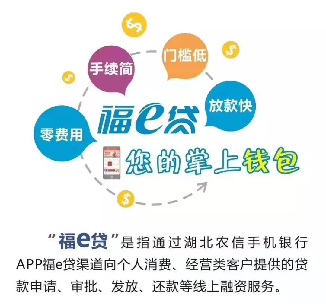 湖南农商银行贷款还款方式及流程
