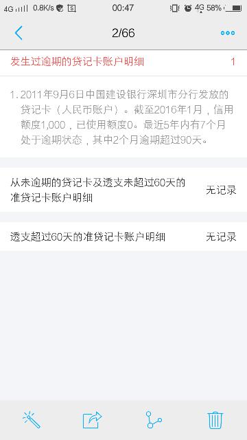 备用金500欠20天后果：逾期2天后能继续使用。