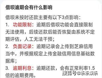 支付宝备用金逾期会怎么样啊，会有什么影响，会上征信吗？