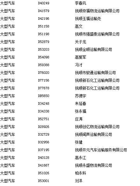 逾期自负的意思是什么及其后果