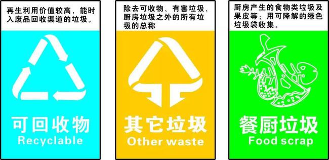 美团生意贷逾期影响我开外卖安全可靠吗？