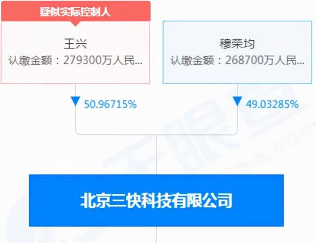 美团生意贷逾期影响我开外卖安全可靠吗？