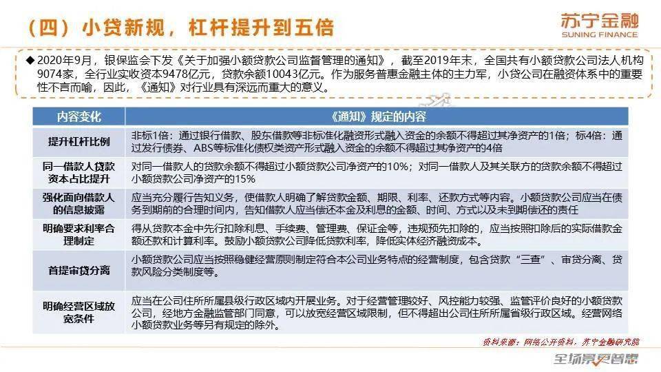 创业贷款晚还一天会影响征信吗及应对措