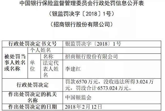 浦发银行逾期3个月要起诉我怎么办？