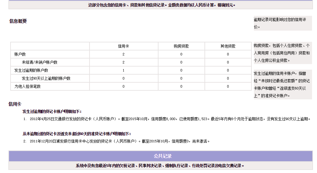 分期乐征信报告显示哪个银行的贷款照片？