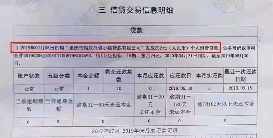分期乐征信报告显示哪个银行的贷款照片？