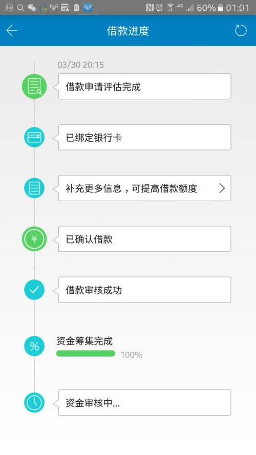 花呗逾期罚息会怎么样，能减免吗，按天还是按月计算，如何计算？