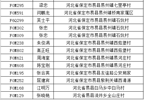 名下逾期未年检车辆是否影响其他车辆业务？如何处理？能否购买二手车？