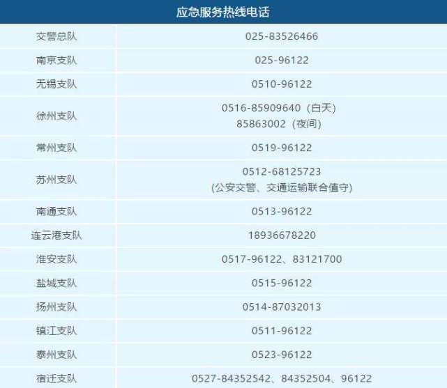 名下逾期未年检车辆是否影响其他车辆业务？如何处理？能否购买二手车？