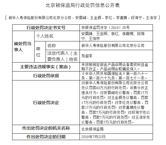 保单贷逾期多久保单会失效及应对措