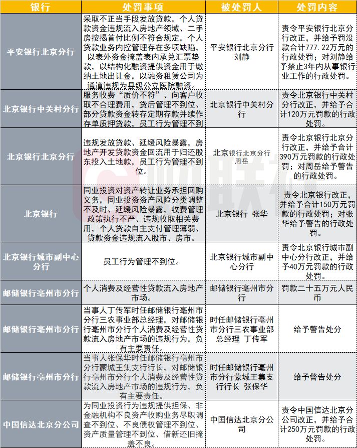 锦程消费金融二押逾期多久起诉有效，贷款好批吗，利息多少
