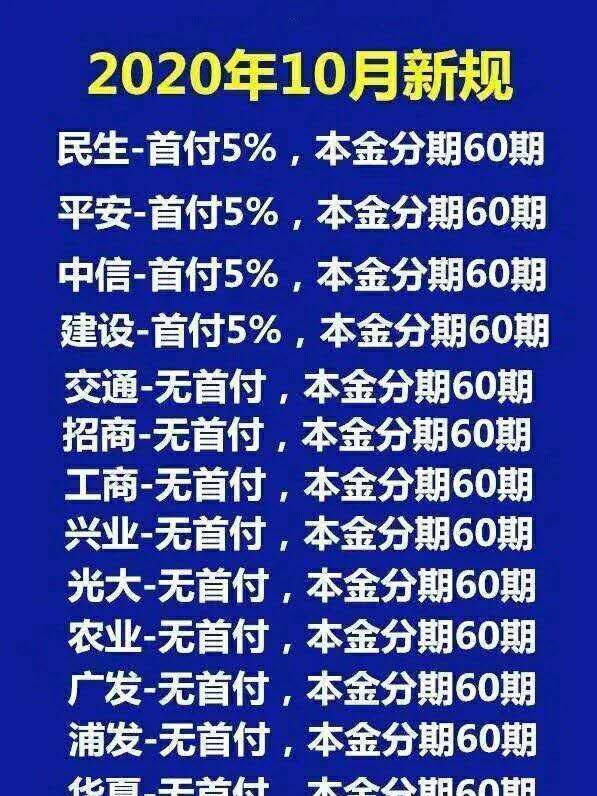 浦发逾期几天催收要我把欠款还清合理吗安全可信？