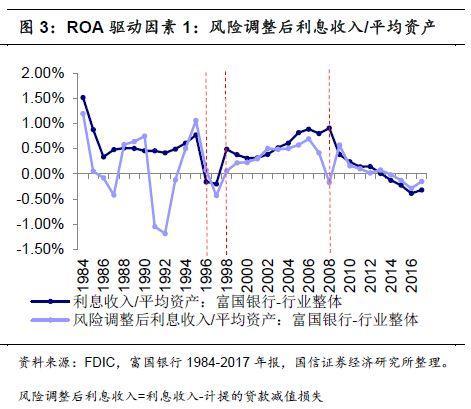 征信非循环贷账户逾期1个月严重吗怎么办知乎