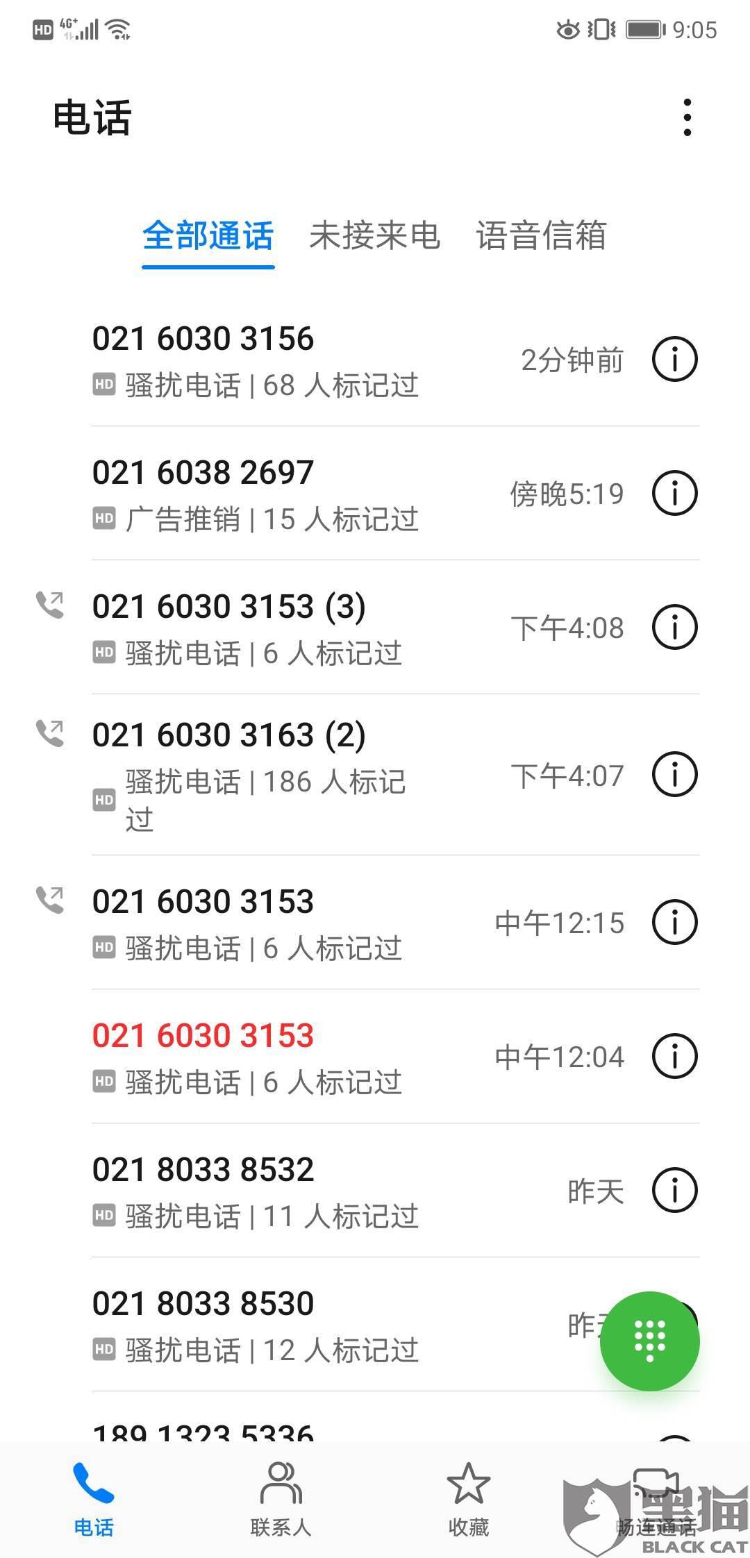 点点逾期几天开始催收: 逾期催收的重要性及应对策略