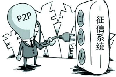 点点逾期几天打电话给家人，开始催收，上征信，上门催收