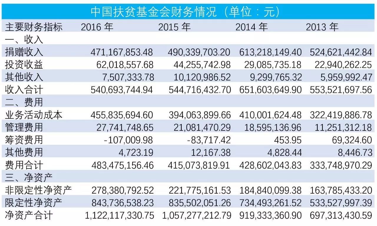 建行房贷逾期金额什么意思及标准