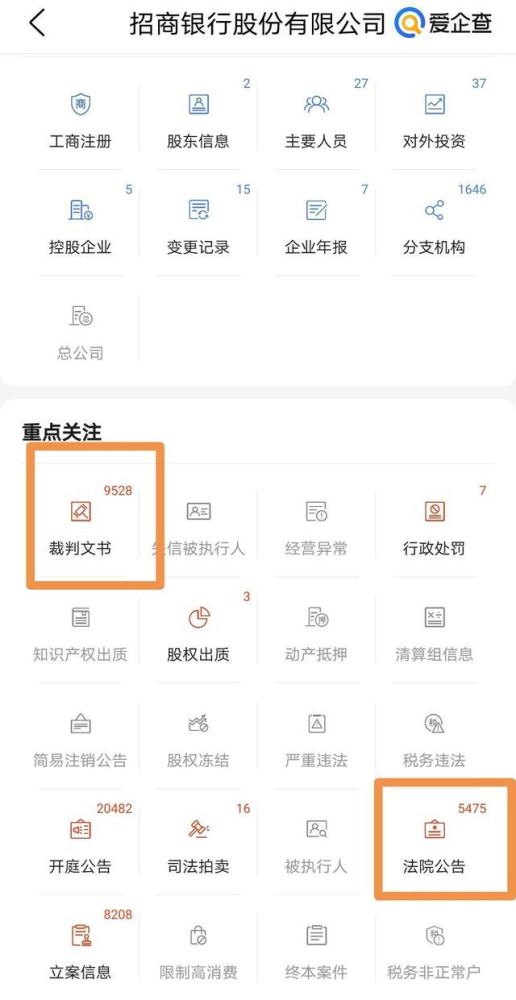 网商贷逾期严重吗，后果严重会起诉吗，怎么办？