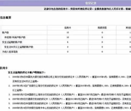 简版征信能看到当前逾期吗及相关内容