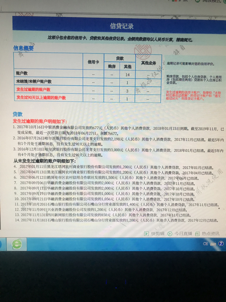 简版征信都显示什么内容，简版征信准吗，简版征信和详版内容一样吗，简版征信显示网贷吗？
