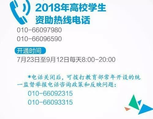 助学贷款逾期催收：电话、怎么办、有用吗