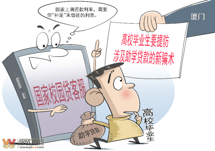助学贷款逾期催收：电话、怎么办、有用吗