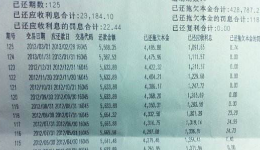 逾期产生的利息如何追回及计算