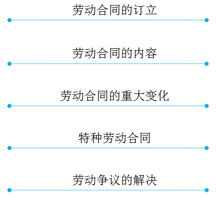 逾期利息是什么意思案例和法律规定计算方法
