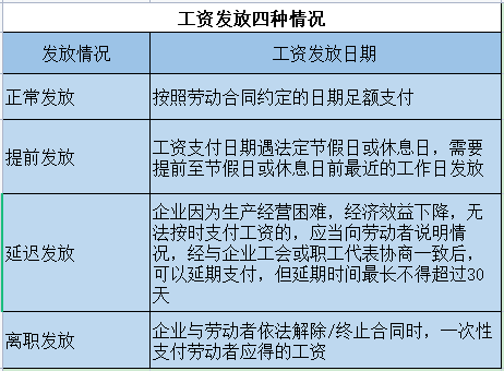 逾期利息是什么意思案例和法律规定计算方法
