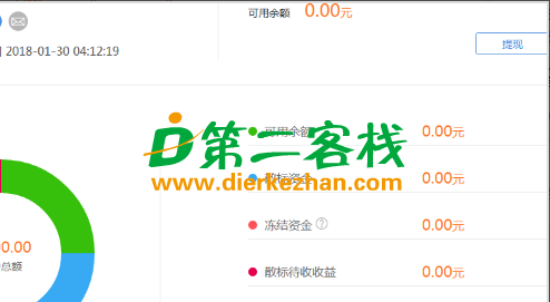微粒贷逾期6万会怎样处理