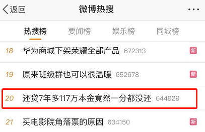 贷款逾期每月还最低,没还到本金可以吗怎么办？