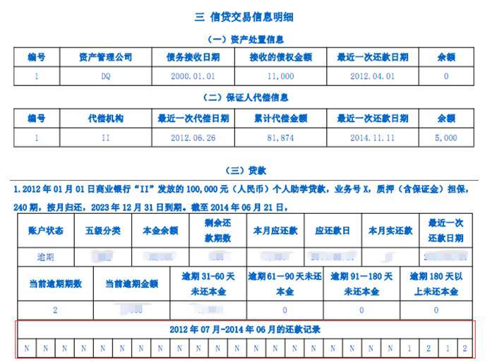 有一笔逾期记录影响银行入职吗知乎怎么办？