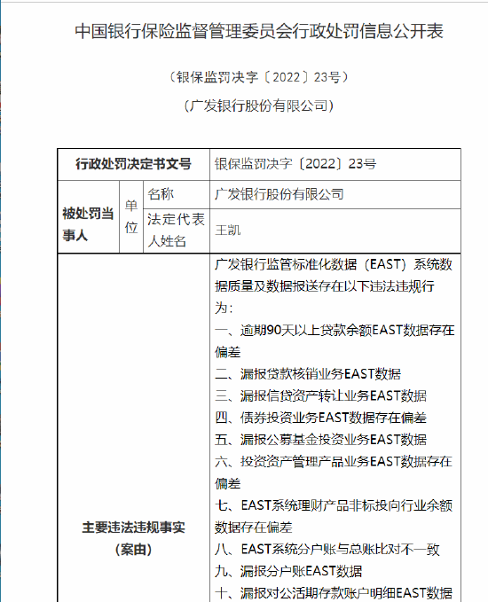 有一笔逾期记录影响银行入职吗怎么办？