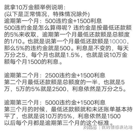 关于银行借贷逾期的法律依据及法规