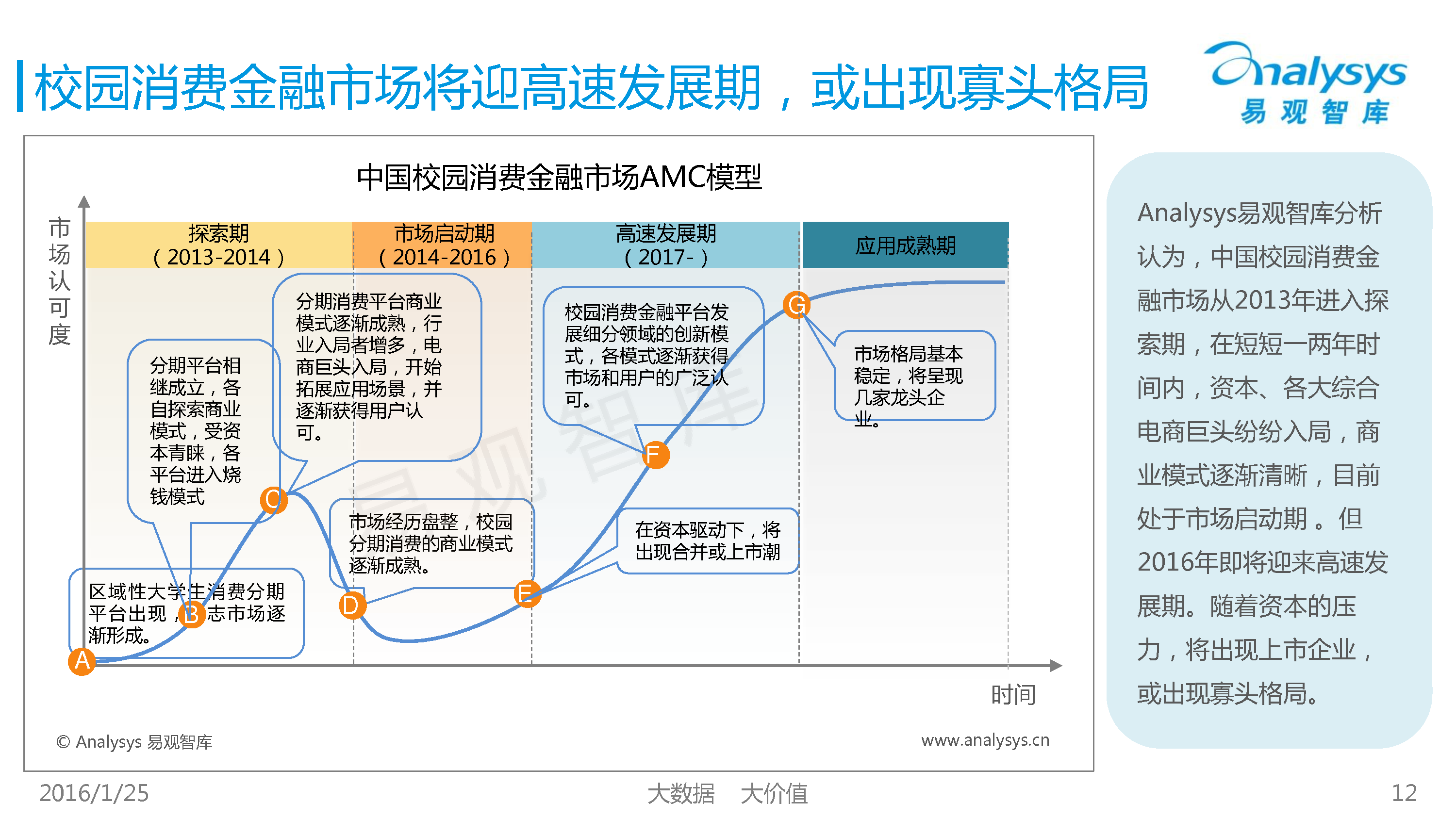 分期乐逾期一天后平台审批时间及影响