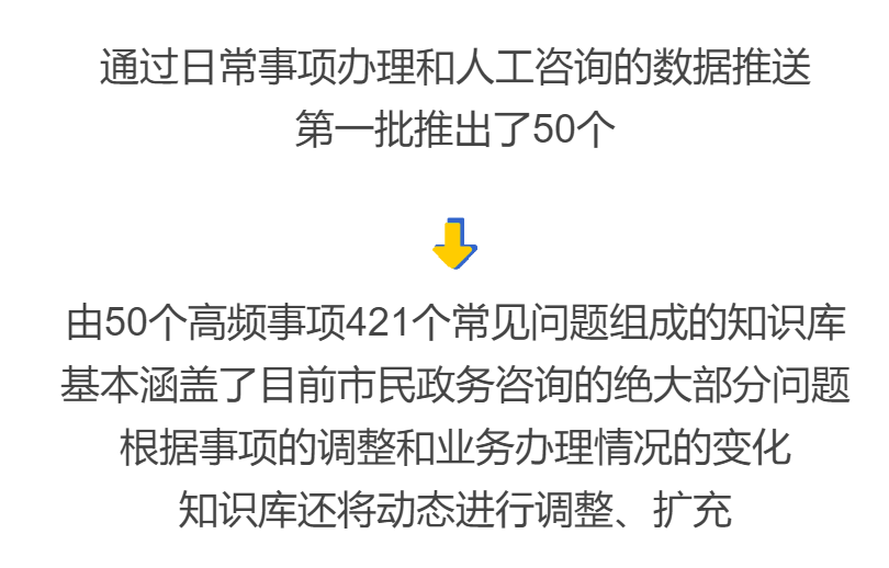 分期乐逾期一天后平台审批时间及影响