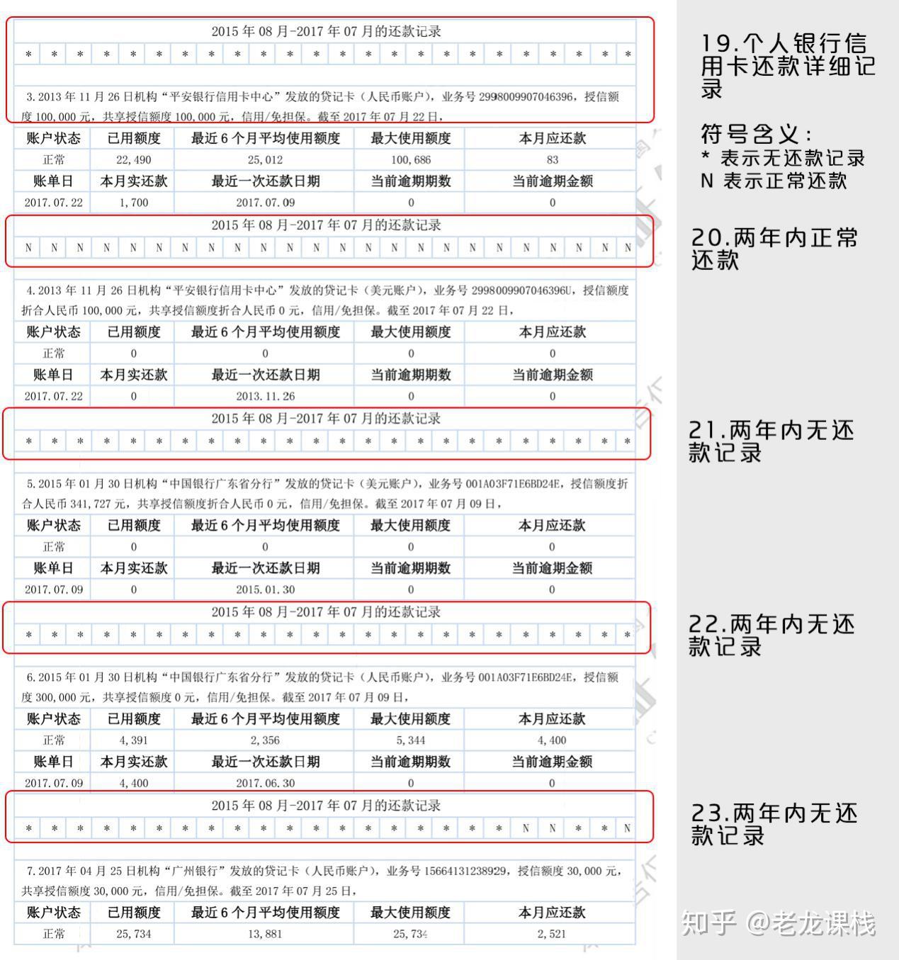 逾期一个月会影响个人征信吗及应对措