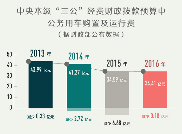 因私出国境逾期滞留处理办法及违反规定分析