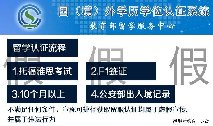 因私出国时间限制和规定