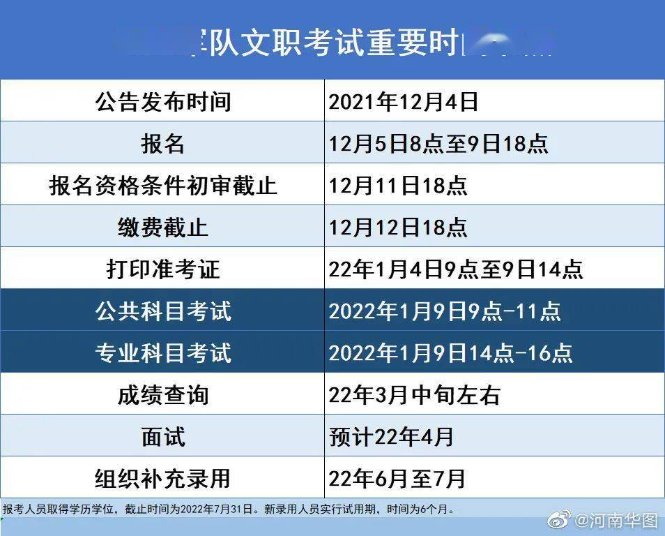 因私出国时间限制和规定