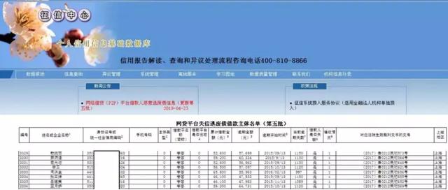 招联逾期会冻结招行账户吗-安全知乎