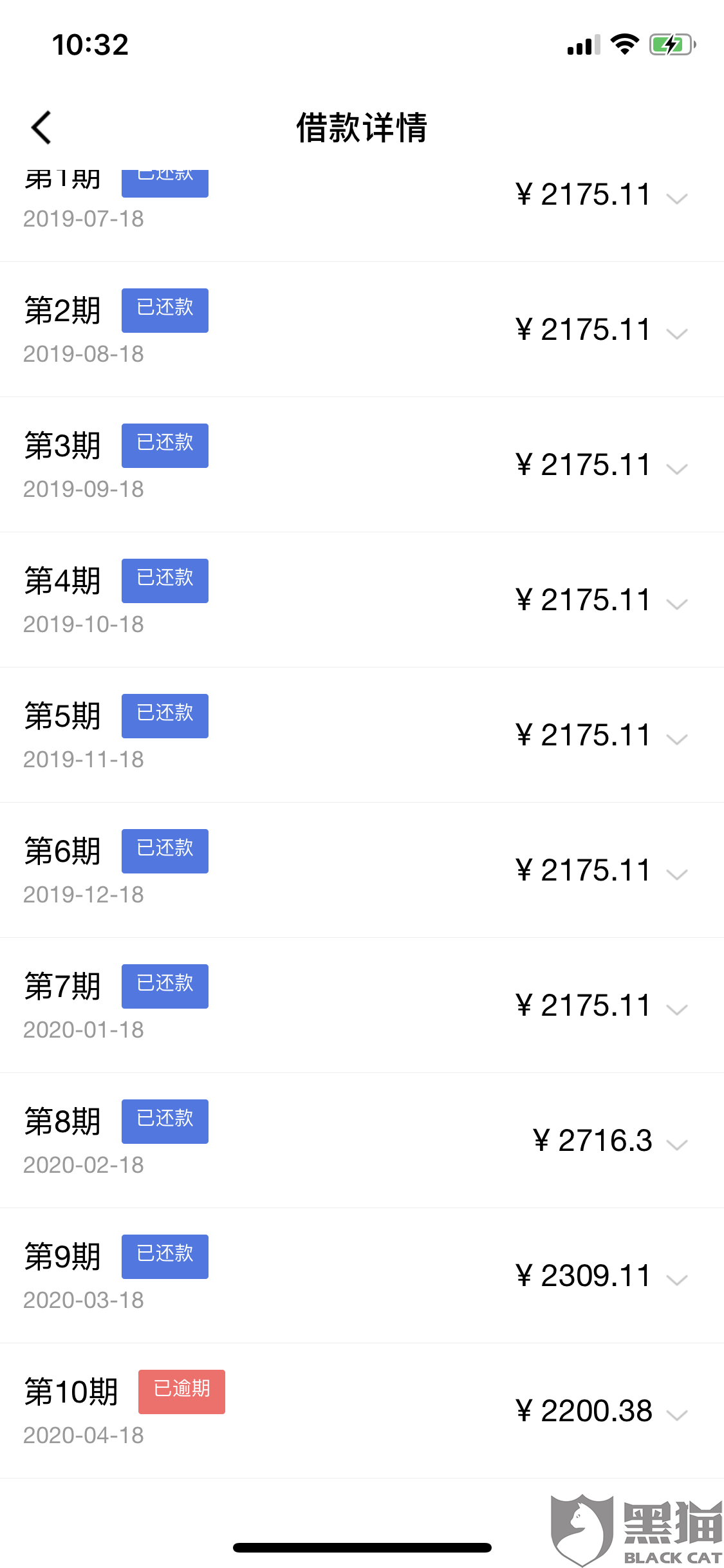 借呗逾期减免后是还对公账户，入账时间多久？