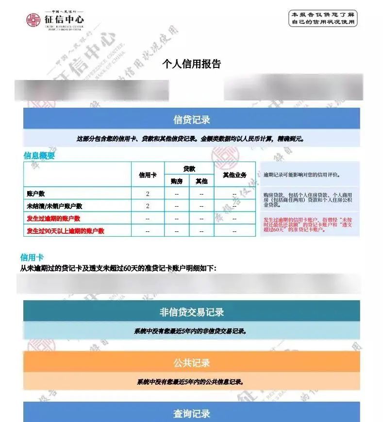 微粒贷逾期两天就取消分期了怎么办？