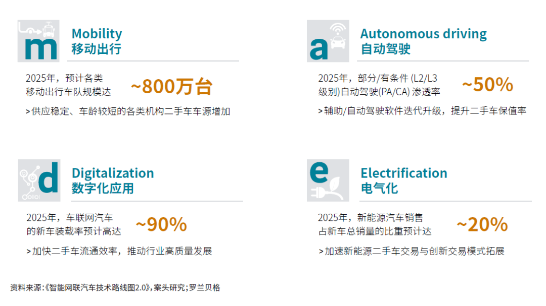 中信银行逾期2天银行发信息来了影响征信吗