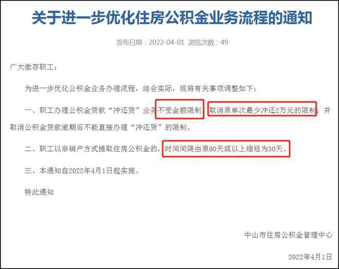 中信银行逾期2天银行发信息来了影响征信吗