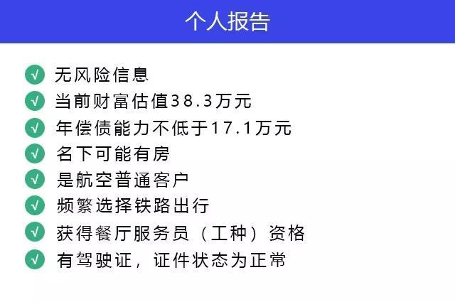中信银行逾期几天会给持卡人打电话及征信影响？