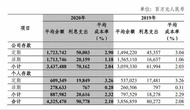 中信银行贷款还息逾期处理及影响分析