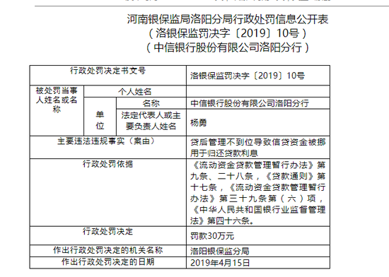 我信用卡逾期没有还，去办理身份证安全吗？