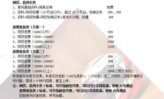 抖音放心借逾期会爆通讯录吗安全可靠？