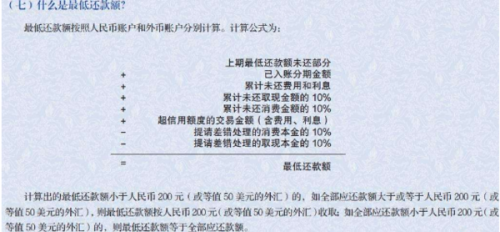 信用卡逾期了还最低还款有用吗？逾期多久列入失信人名单？