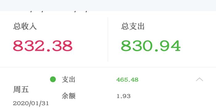 个人征信没有逾期多久能删除记录及清除周期